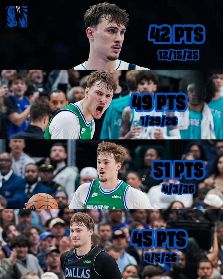 世界杯官网入口-弗拉格单赛季已4次砍下40+！创造NBA历史未满20岁球员新纪录